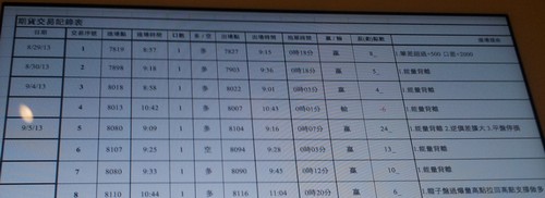 超過 8 成的人都「沒發現」，科技新貴 小張：這『1』招 超賺！驚天大秘密，你一定要記住！